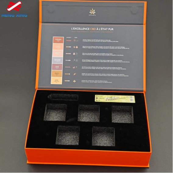 Magneettilaatikon avaaminen Magneettilaatikon avaaminen