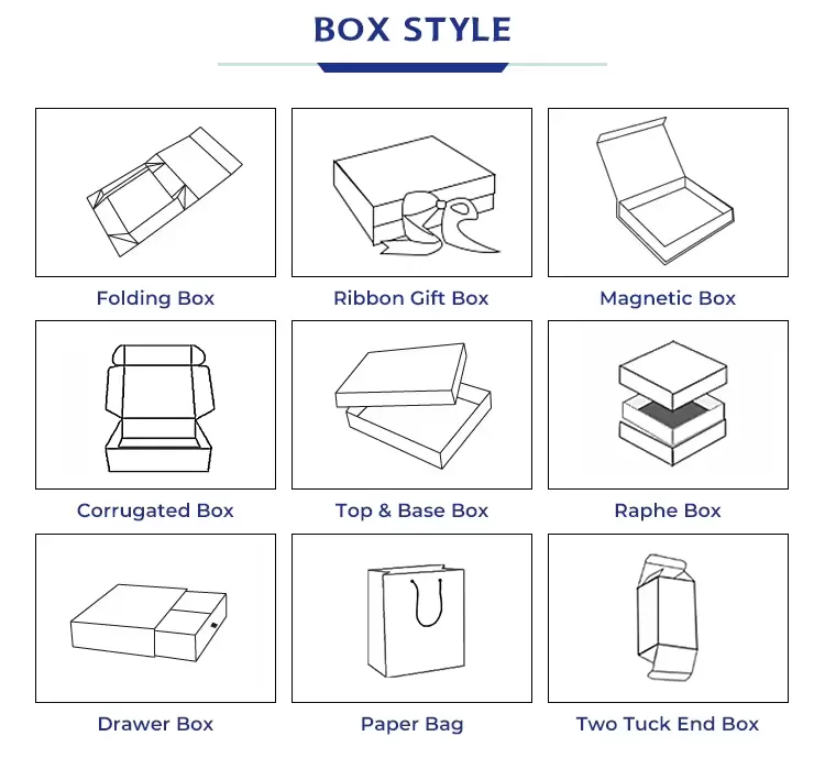 mukautettu paperilaatikko